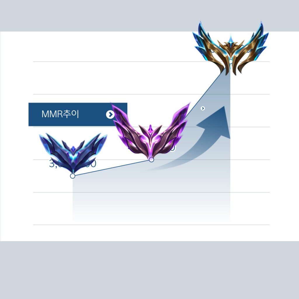 롤 티어 올리는 법